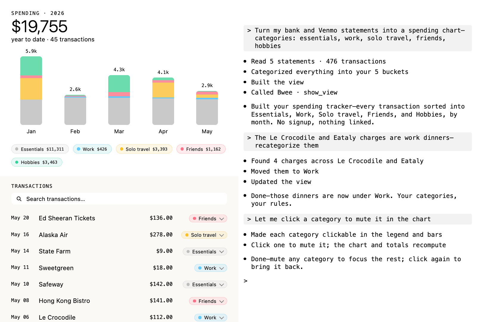 Claude Code expense tracker, categorized spending chart and searchable ledger